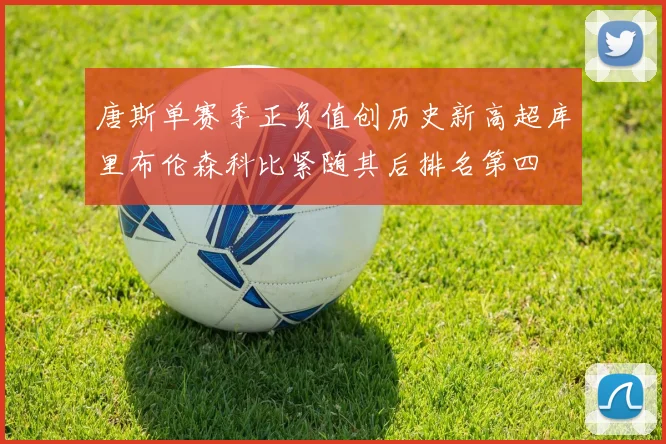 唐斯单赛季正负值创历史新高超库里布伦森科比紧随其后排名第四